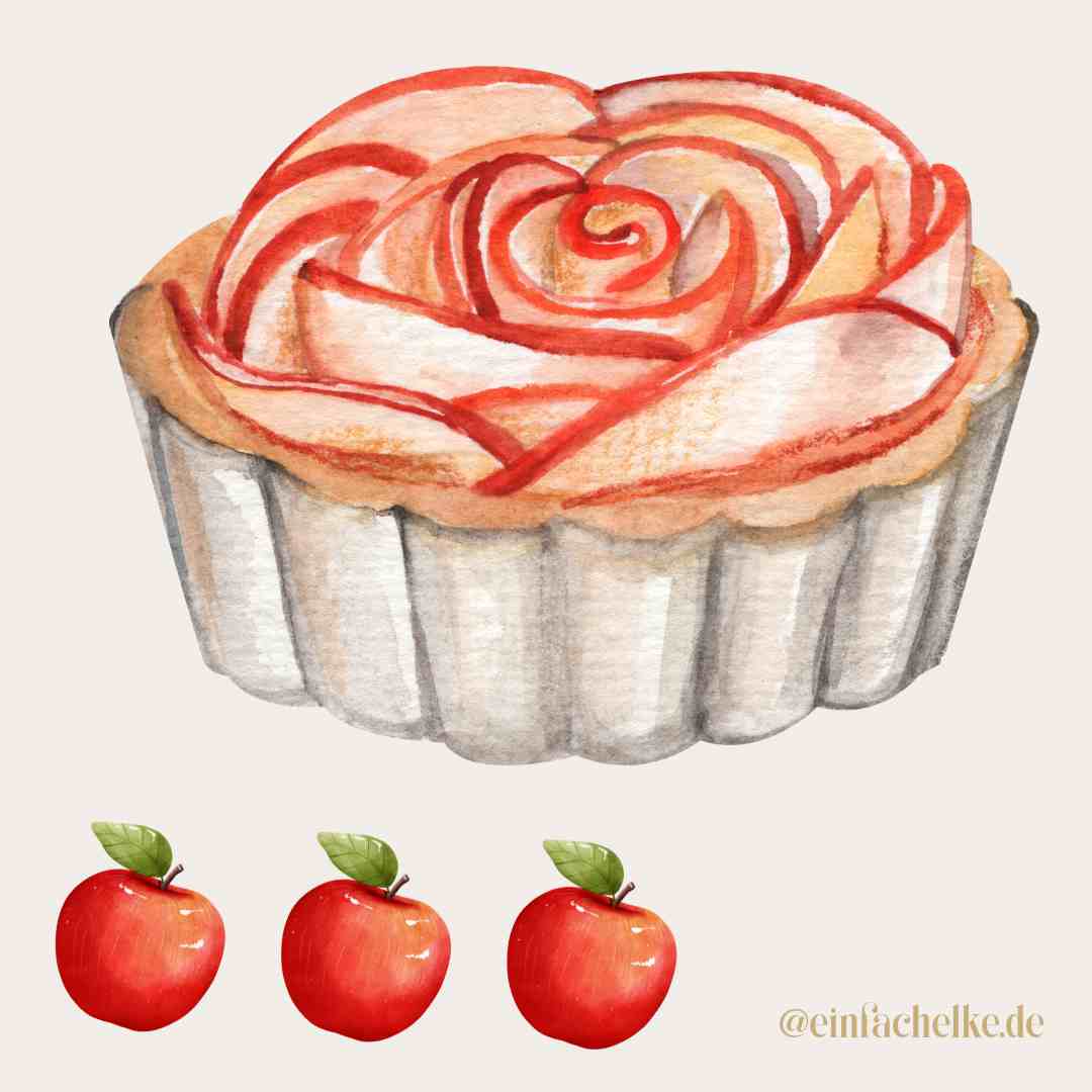Backen-einfachelke.de