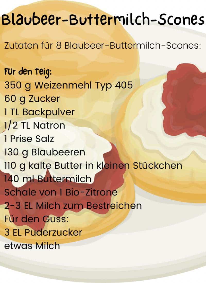 Food-einfachelke.de